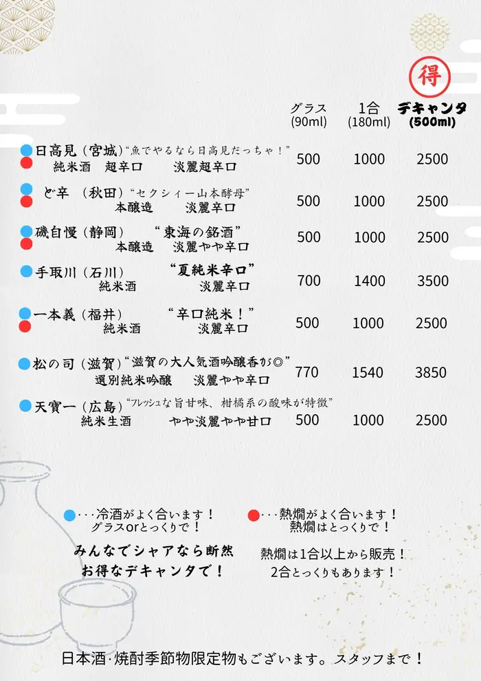 本日のおすすめのメニュー表（10/10）