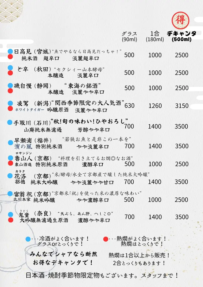 本日推薦的菜單表（10/10）