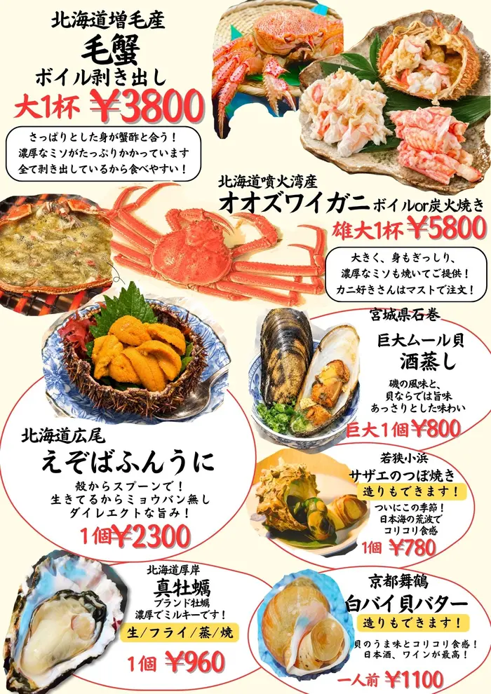 本日推薦的菜單表（2/10）