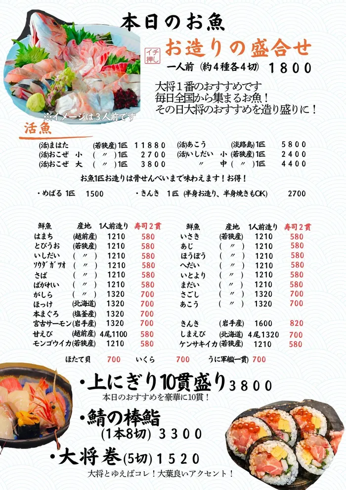 本日鮮魚：活魚與生魚片拼盤，以及當日鮮魚的產地與價格一覽（日文）（2/10）