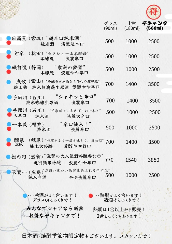 日本酒菜單（日文）：來自全國酒藏的地酒一覽（10/10）